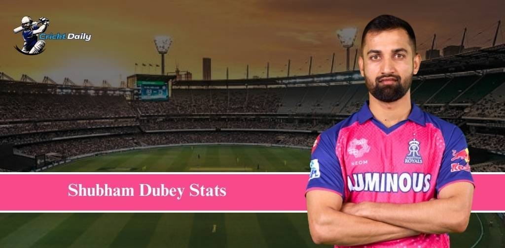 Shubham Dubey Stats